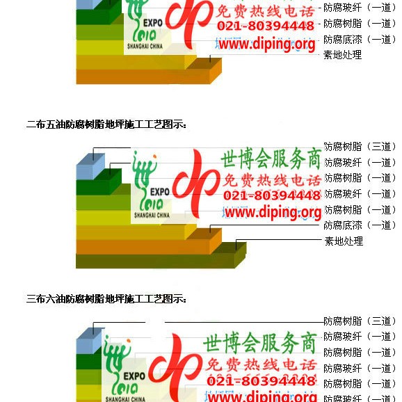 榆林防腐树脂地坪(含玻纤布),防腐蚀地坪，环氧防腐玻纤布地坪产品图2