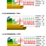 榆林不饱和树脂地坪，不饱和树脂防腐地坪,防腐蚀地坪施工厂家-缩略图2